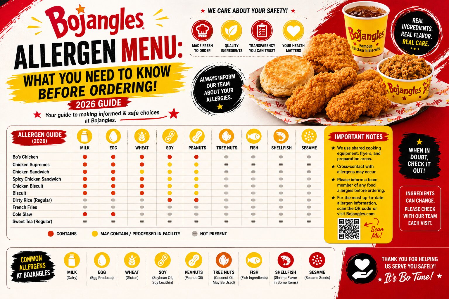 Bojangles Allergen Menu: What You Need to Know Before Ordering (2026 Guide)