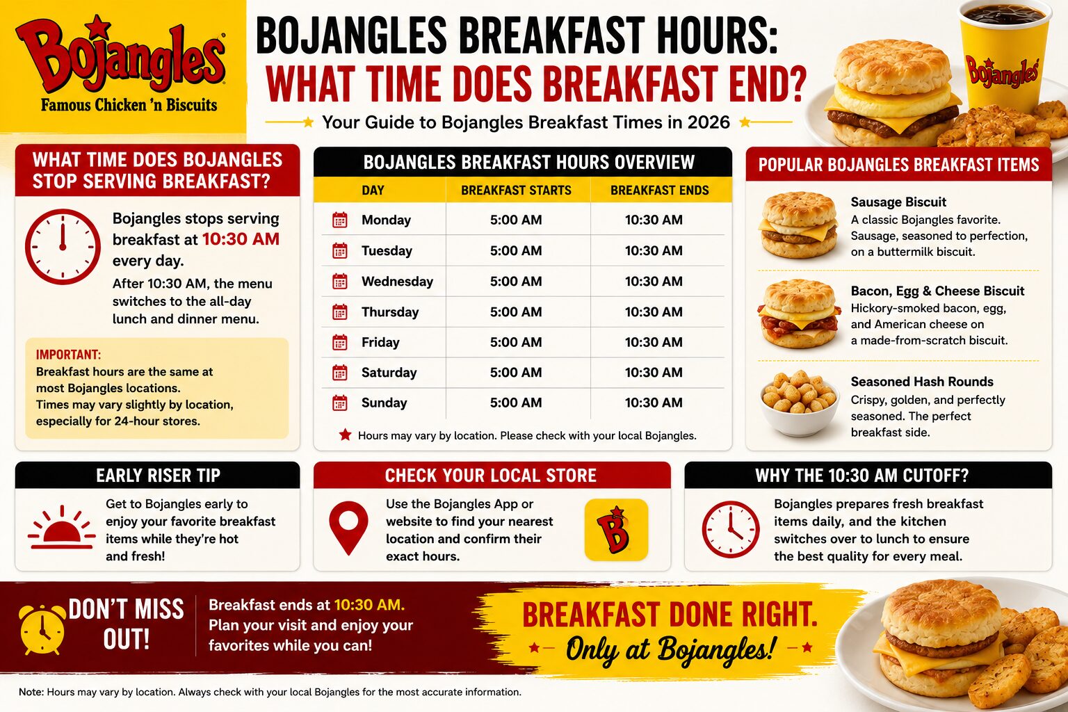 Bojangles Breakfast Hours: What Time Does Breakfast End?
