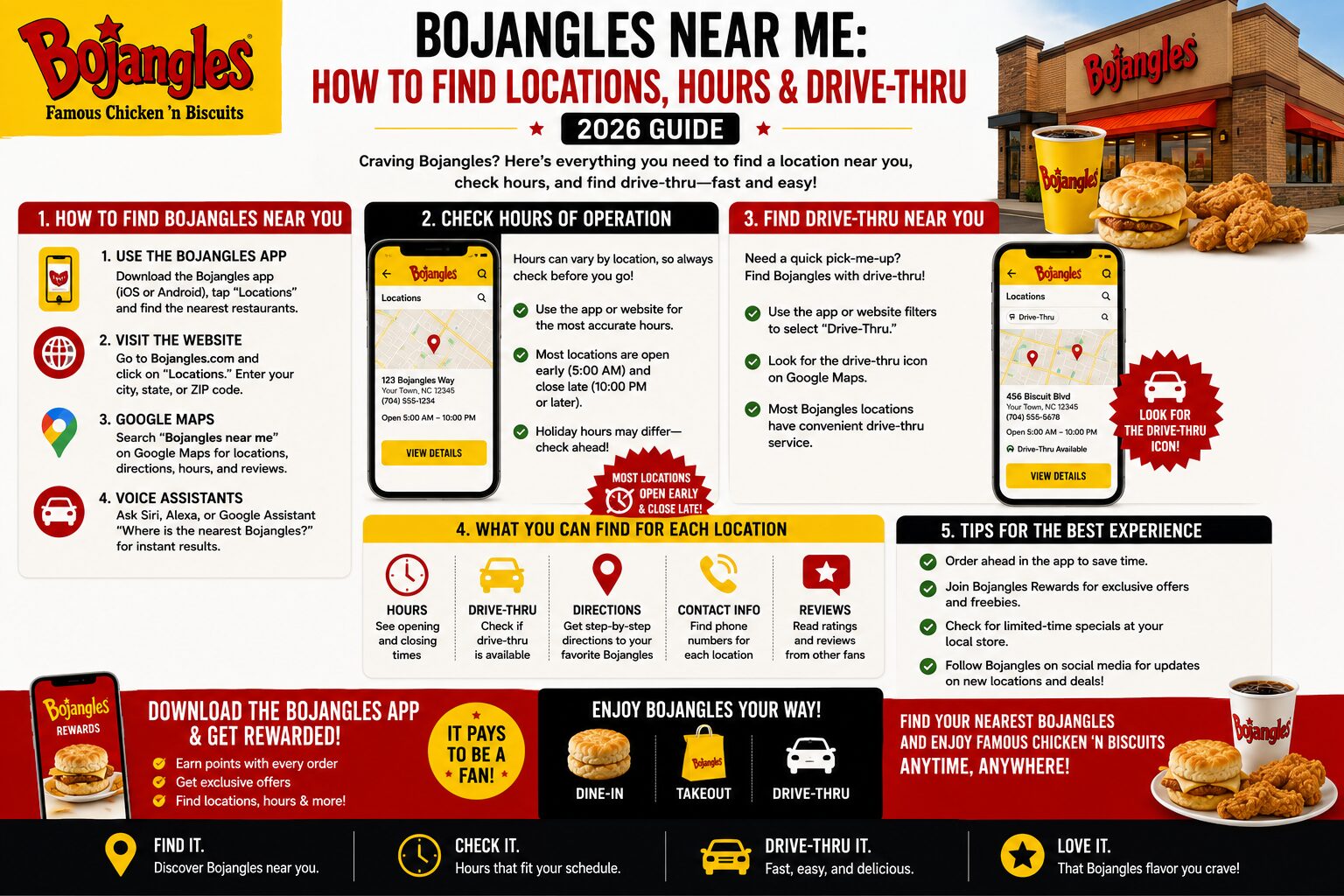 Bojangles Near Me: How to Find Locations, Hours & Drive-Thru (2026 Guide)